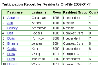 Relevant Reporting-hover